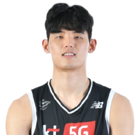 https://img.dsqyishengyuan.com/img/basketball/player/0374aa637efdc6a6db5c41ef45478707.png