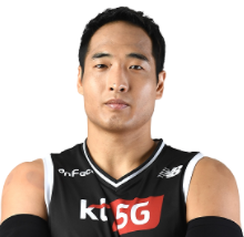 https://img.dsqyishengyuan.com/img/basketball/player/092b7f37e497076e39c097c719c4162a.png