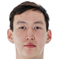 https://img.dsqyishengyuan.com/img/basketball/player/0a89491228d948df712946006d85e7ac.png