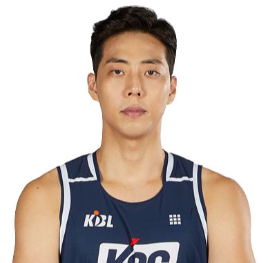 https://img.dsqyishengyuan.com/img/basketball/player/11c3b488f959422e2fa722ae18b63ecd.png