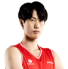 https://img.dsqyishengyuan.com/img/basketball/player/25e6330b9ebf8320199aac4c15b63064.png