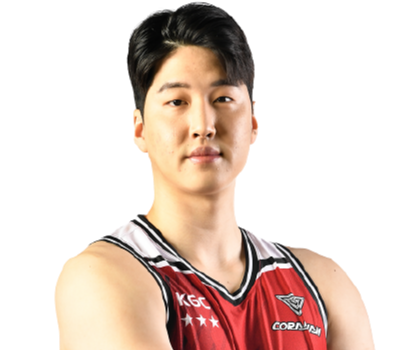 https://img.dsqyishengyuan.com/img/basketball/player/54de9ece543ebba94dc8cee20cb30046.png