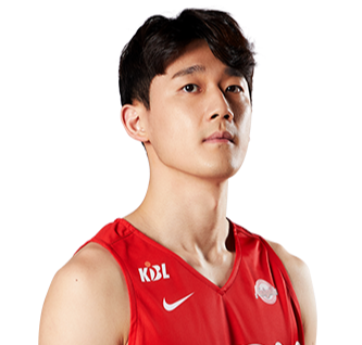 https://img.dsqyishengyuan.com/img/basketball/player/735b1e7056d733963952d4932d7f182a.png