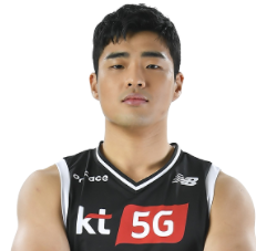 https://img.dsqyishengyuan.com/img/basketball/player/75be05160ec44cf1104dcf359aca4860.png