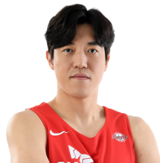 https://img.dsqyishengyuan.com/img/basketball/player/80406905c35c05f30ba674b4d6573fe0.png