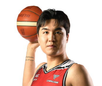 https://img.dsqyishengyuan.com/img/basketball/player/8bbadf417802217a4e795e83b2cac5e2.png