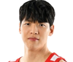 https://img.dsqyishengyuan.com/img/basketball/player/920ed94f264f1da35bbda436da1ce42b.png