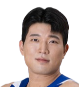 https://img.dsqyishengyuan.com/img/basketball/player/b142b4c12ed1c465453db111b09e00b6.png