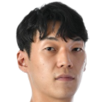 https://img.dsqyishengyuan.com/img/basketball/player/b48711ff79df37c5fc41518f1b4c9317.png