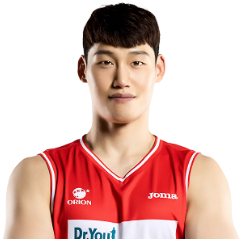 https://img.dsqyishengyuan.com/img/basketball/player/ccb14d1edd04b9caac97bce2fe112c95.png