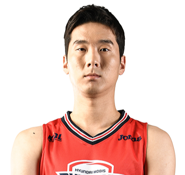 https://img.dsqyishengyuan.com/img/basketball/player/d41f9b6a7437394b1f17e3430736cf31.png