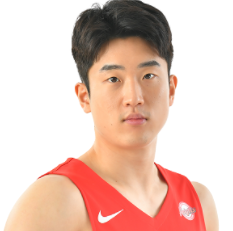 https://img.dsqyishengyuan.com/img/basketball/player/e8a29eb8bf2f411355d3f1c43f6971fb.png