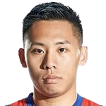 https://img.dsqyishengyuan.com/img/football/player/7508e7549ca800bce99df8fecc91592d.png