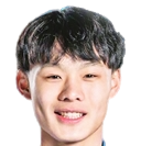 https://img.dsqyishengyuan.com/img/football/player/c66cc30f33ee87179ef2f9735f0225d3.png