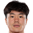 https://img.dsqyishengyuan.com/img/football/player/cccfdf2a5341ea9152426b0e7e45e2db.png