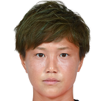 https://img.dsqyishengyuan.com/img/football/player/d714cbf40c2a683fc86f54dbb60ded09.png